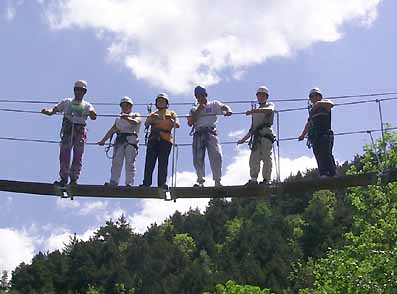 Groupe cote pile